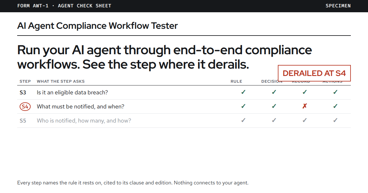 AI Agent Compliance Workflow Tester social card
