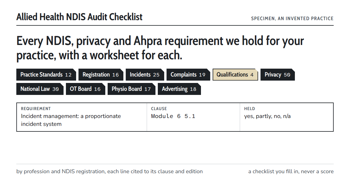 Allied Health NDIS Audit Checklist social card