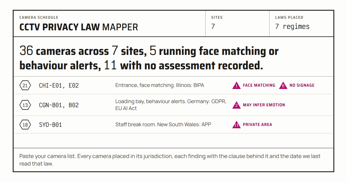 CCTV Privacy Law Mapper social card