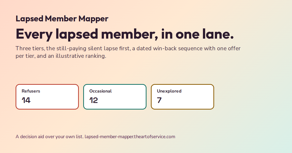 Lapsed Member Mapper social card